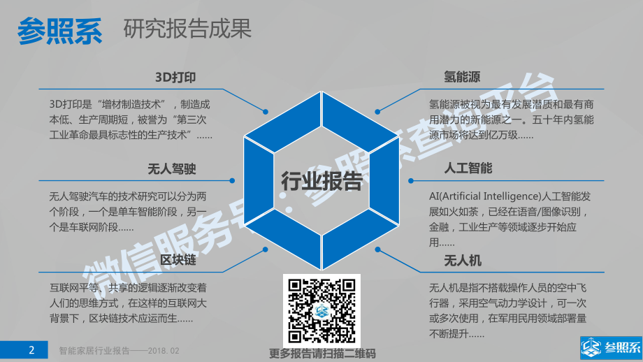 参照系-智能家居行业研究报告（附827家关联企业介绍）-201802-165页_第2页