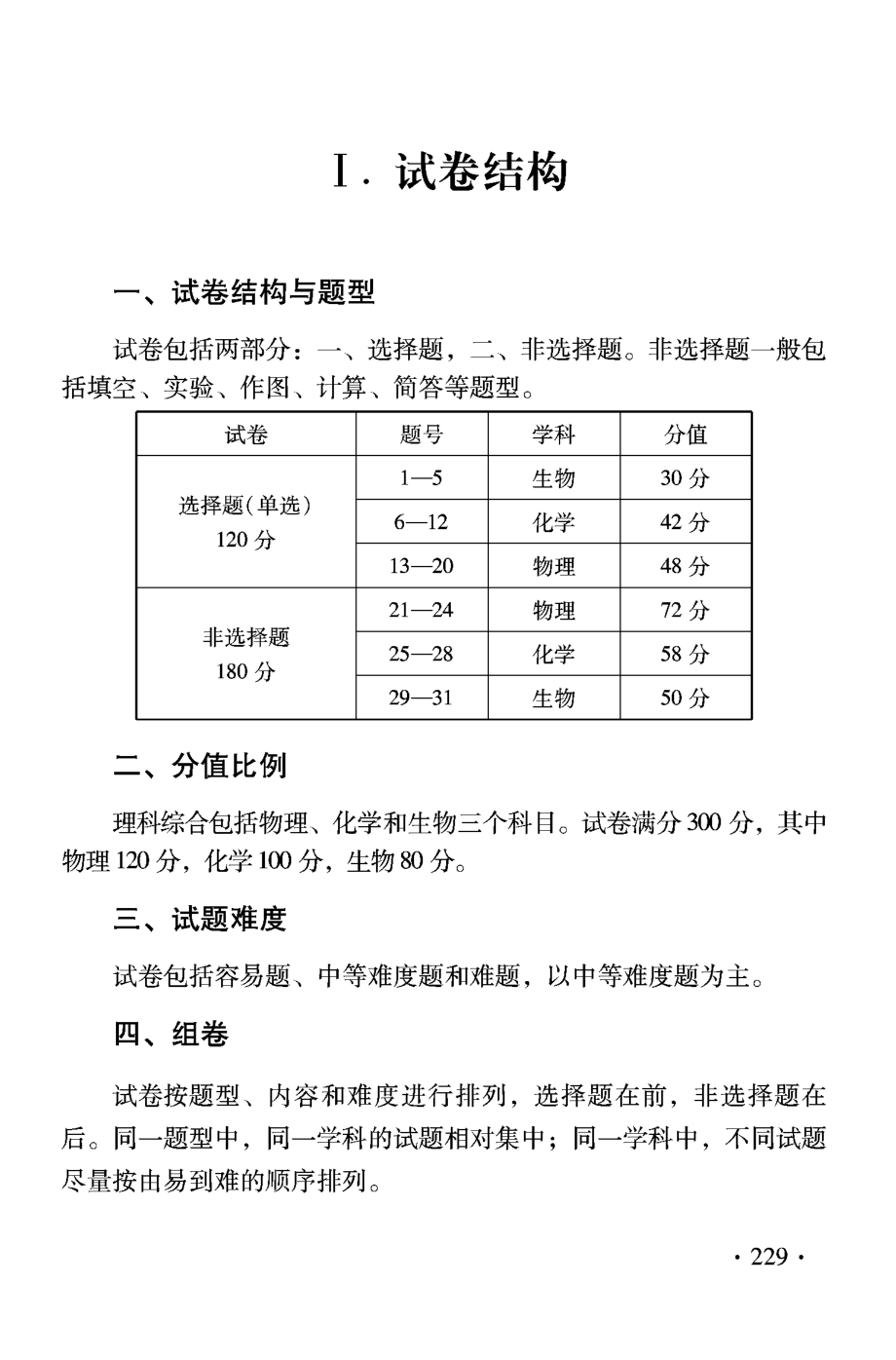 2016年高考理科综合考试说明_第3页