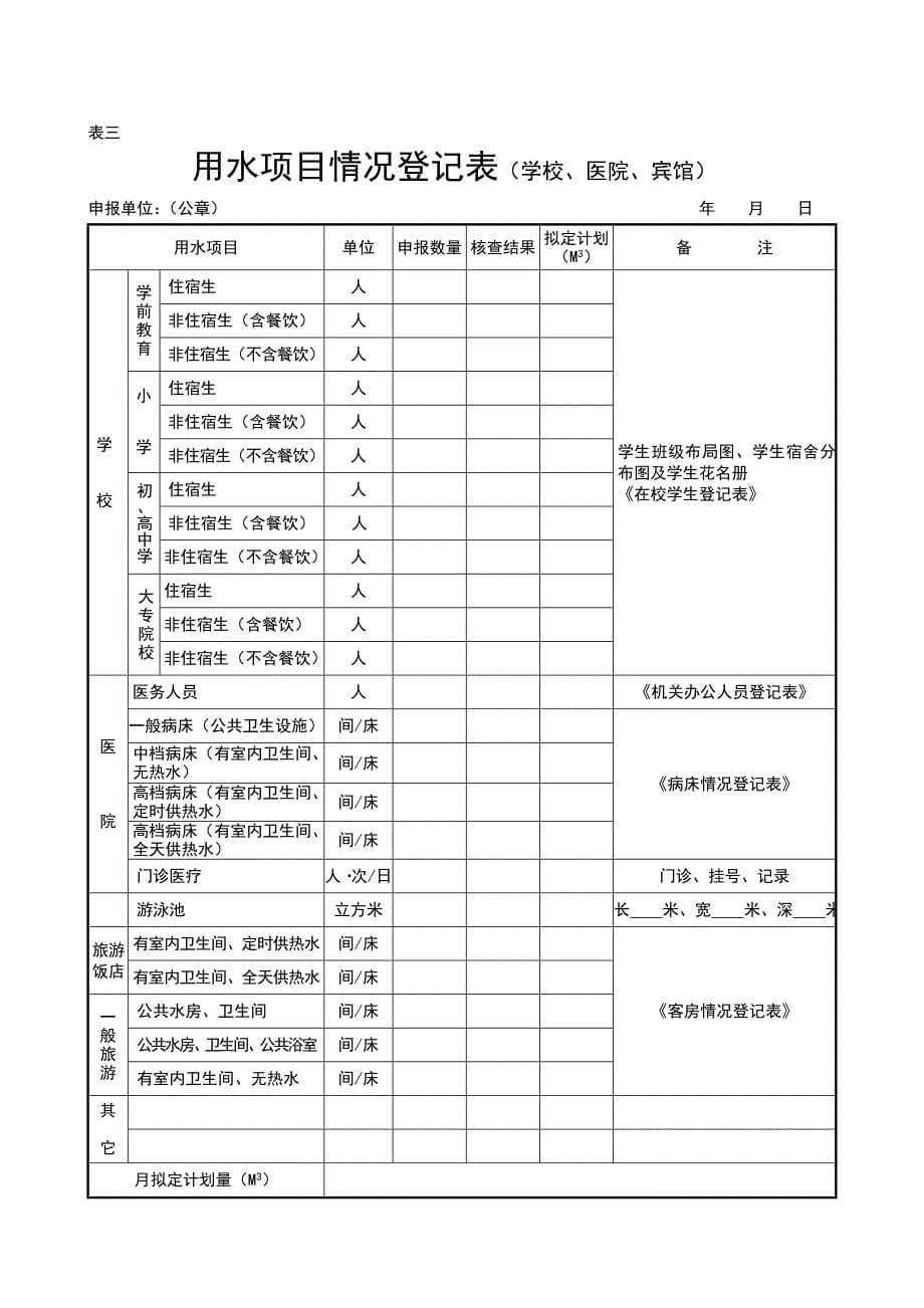 年度用水计划指标申请表(非生产企业)改_第5页