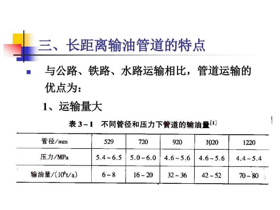 油气储运概论第三章 长距离输油管道_第5页