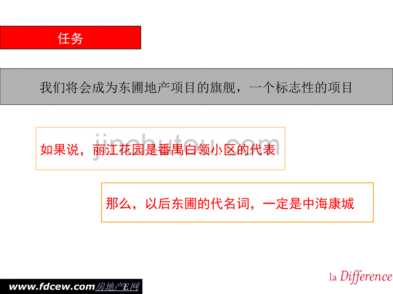 房地产项目整体策划方案_第4页