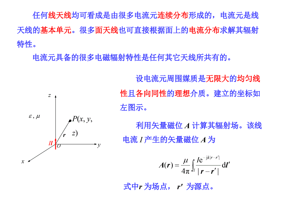 电磁辐射及原理_第2页