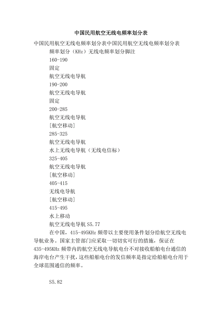 中国民用航空无线电频率划分表_第1页