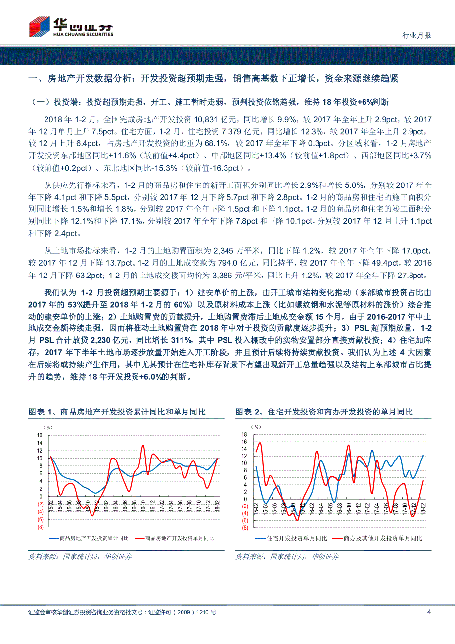 房地产行业月报：投资超预期走强，高基数下销量为正，维持总量稳定预判，重申看多龙头&蓝筹_第4页