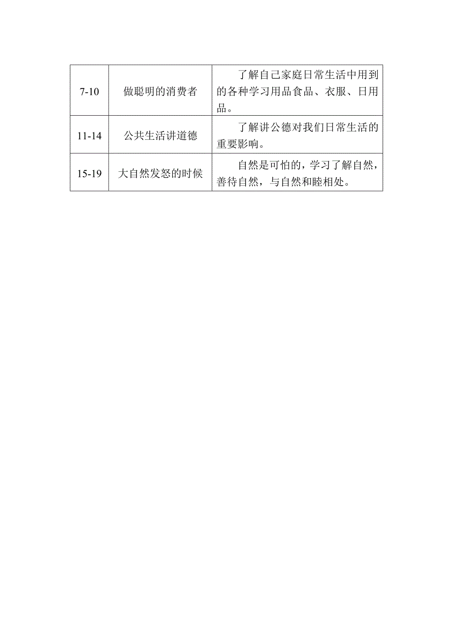 四上品德与社会教学计划_第2页