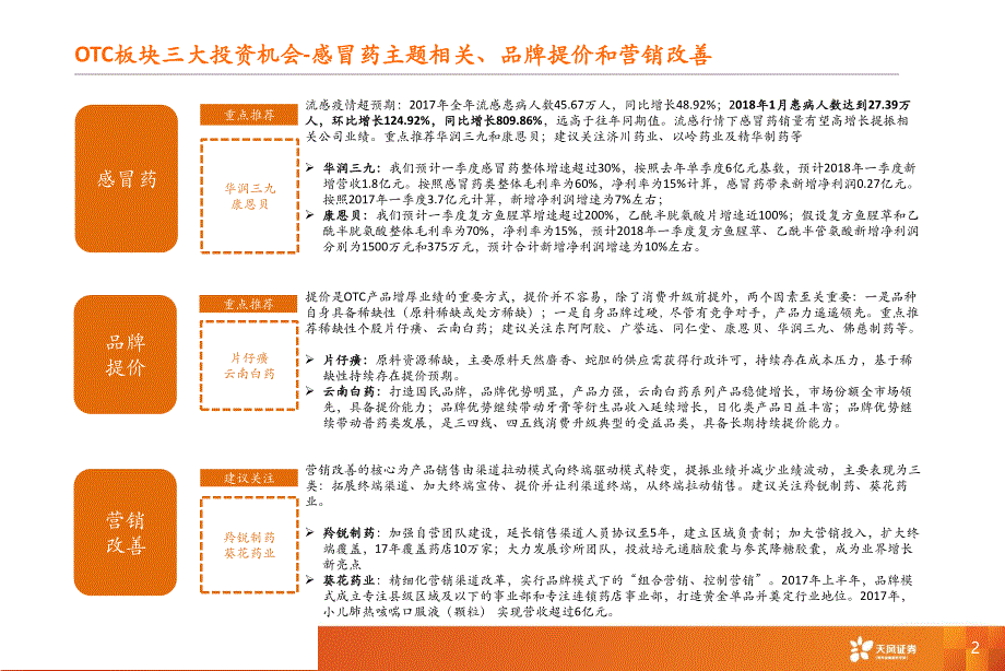 OTC行业专题研究报告：把握流感主题、品牌提价和营销改善三大投资机会_第2页