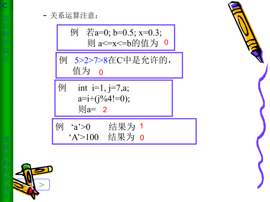 C语言选择结构程序设计_第3页