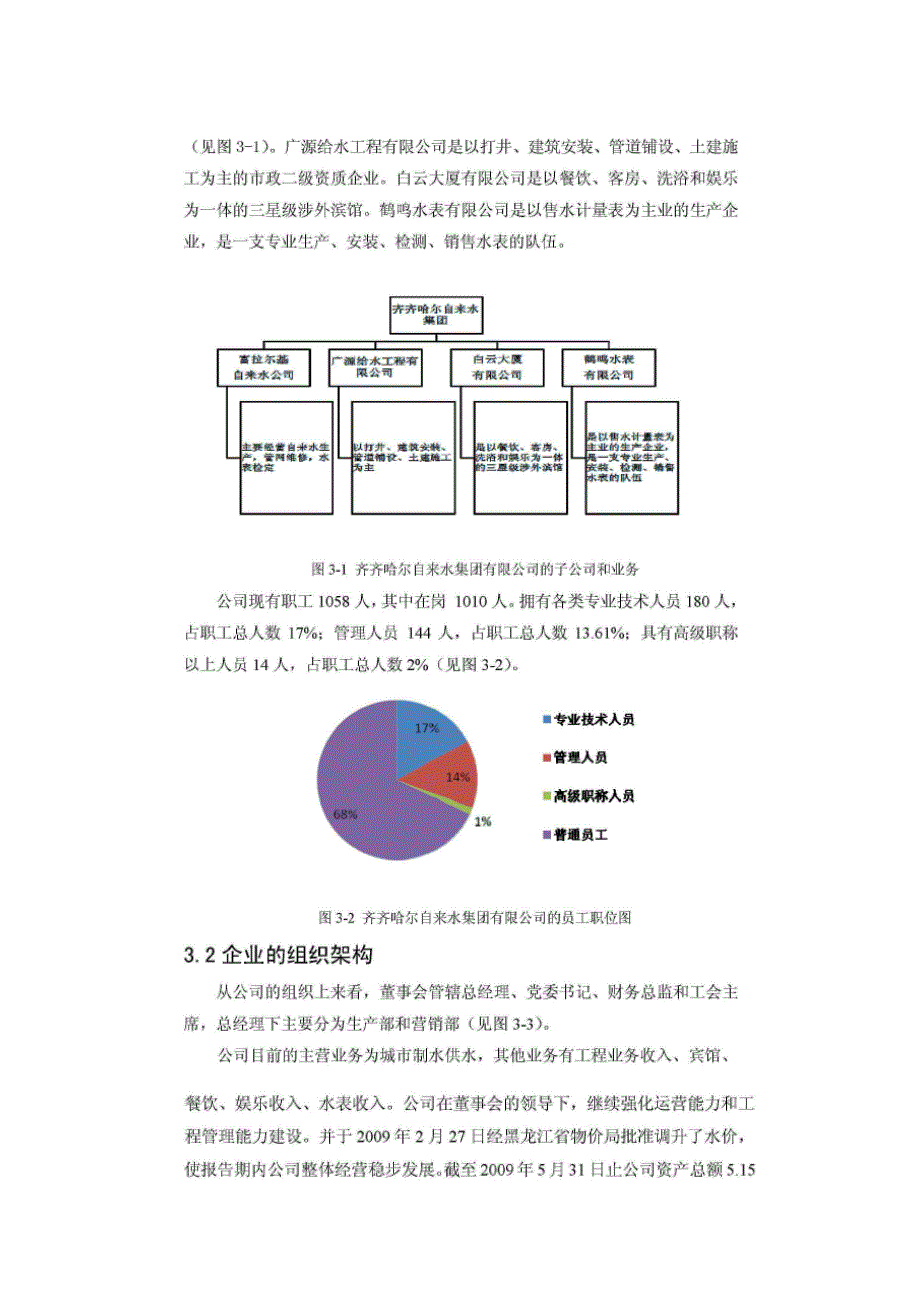 齐水集团有限公司绩效薪酬改进方案_第2页