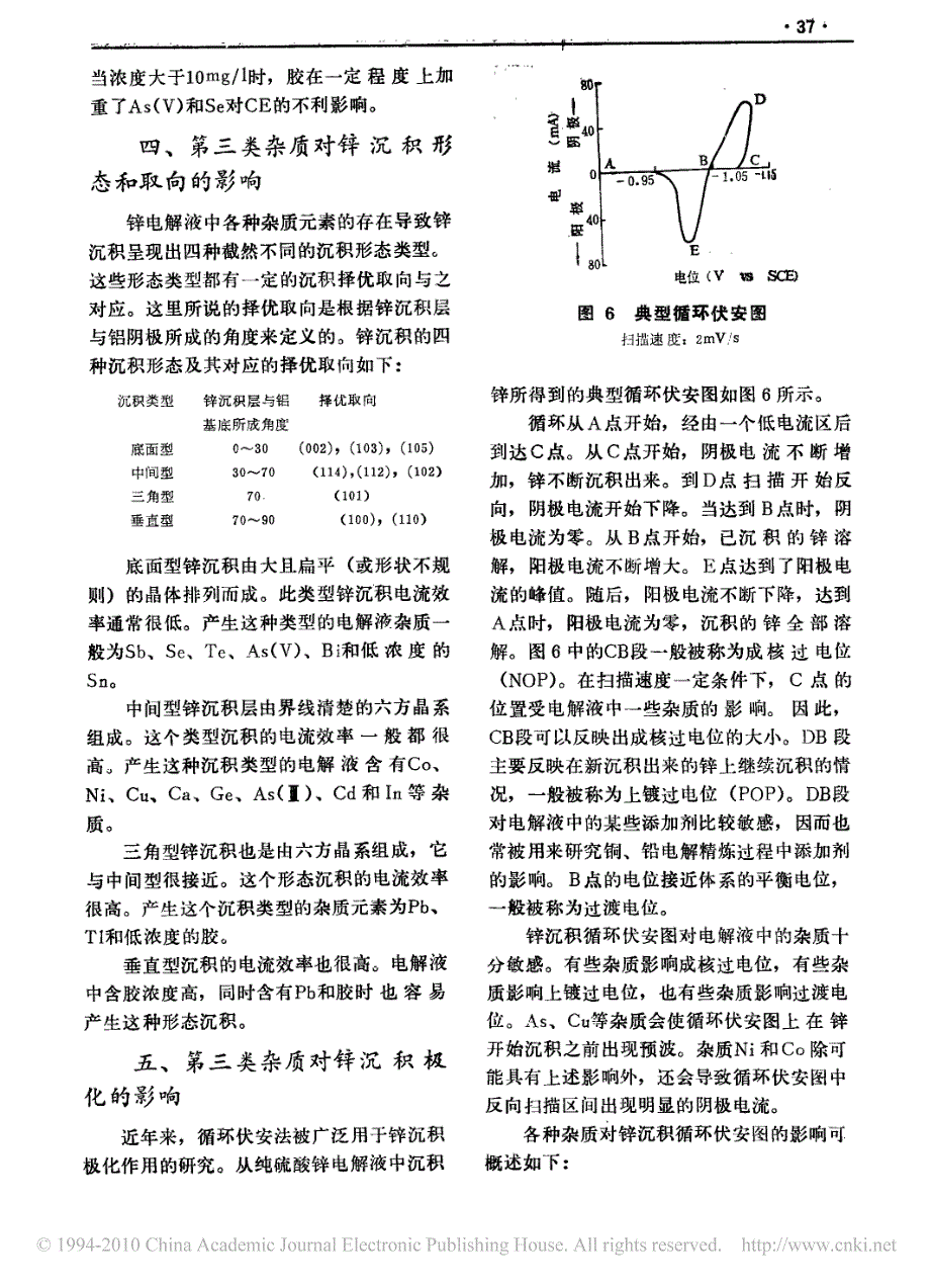 锌电解过程中杂质影响的行为特点_第3页