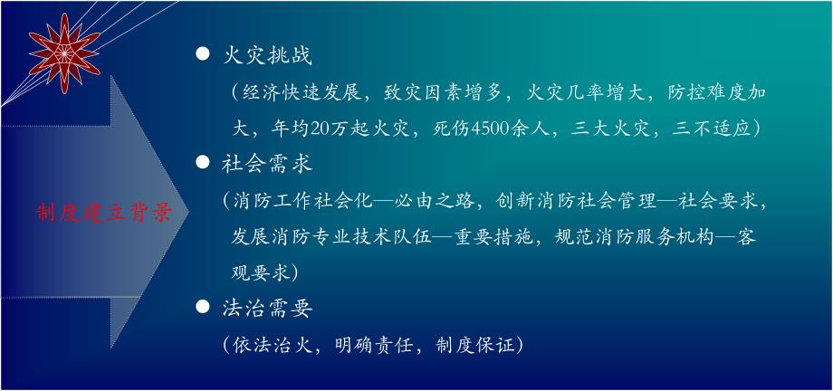 2014年最新注册消防工程师制度解读_第3页