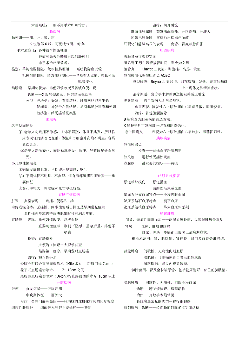 sxuems外_科笔记总结-考试利器_第3页