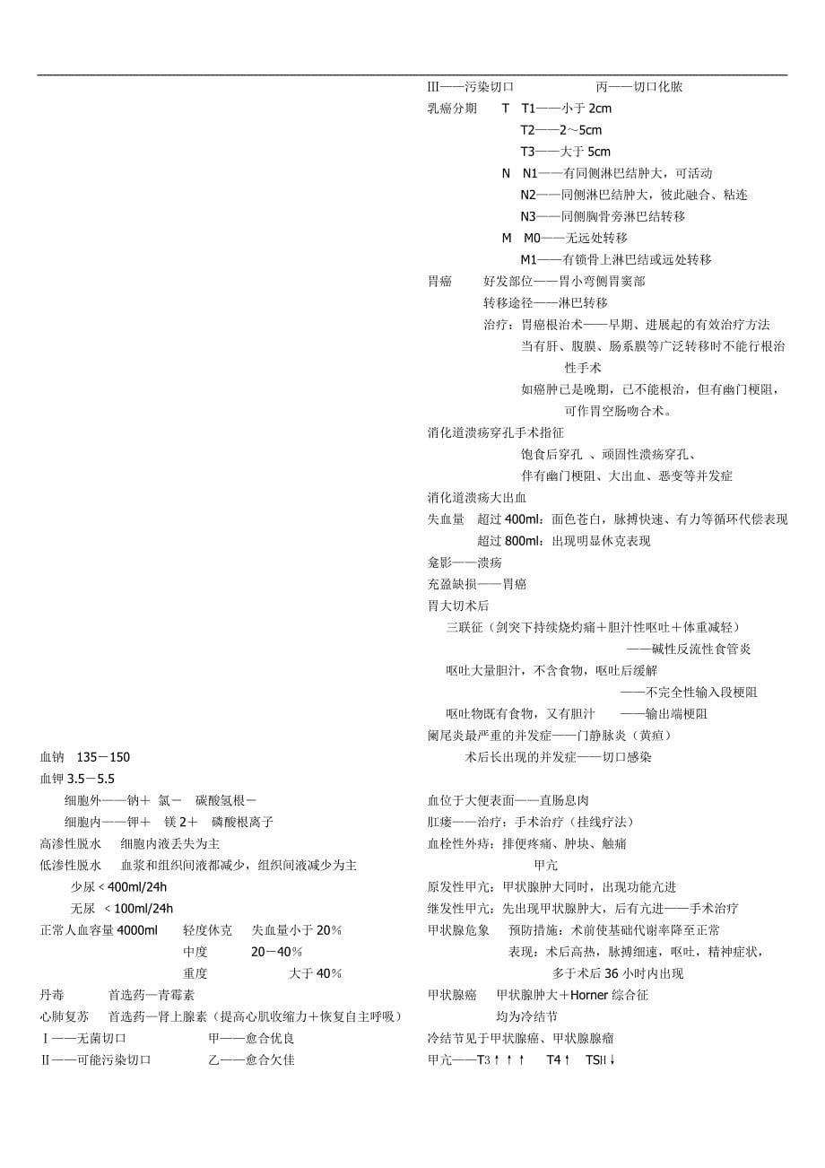 sxuems外_科笔记总结-考试利器_第5页