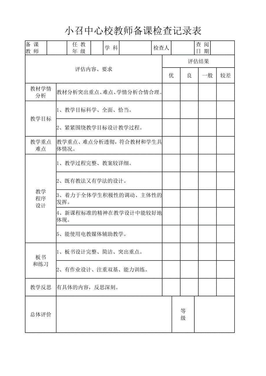 教学常规各种检查记录表_第5页