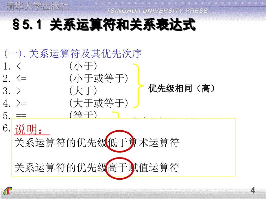 c语言程序设计第三版谭浩强第五章选择_第4页