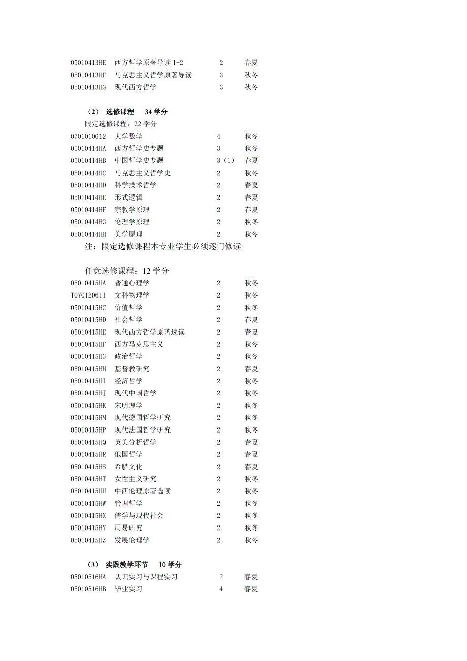 哲学专业培养方案_第4页