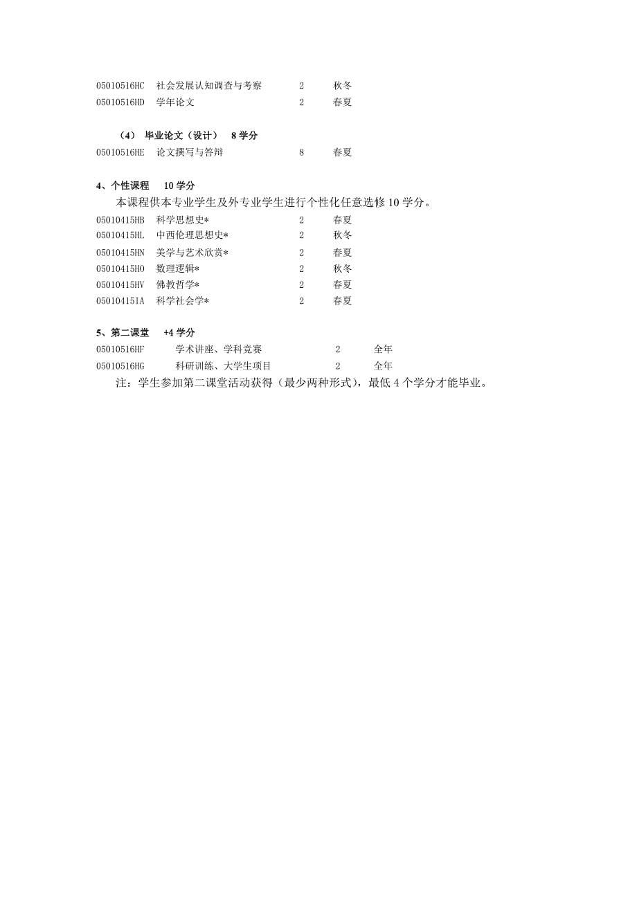 哲学专业培养方案_第5页