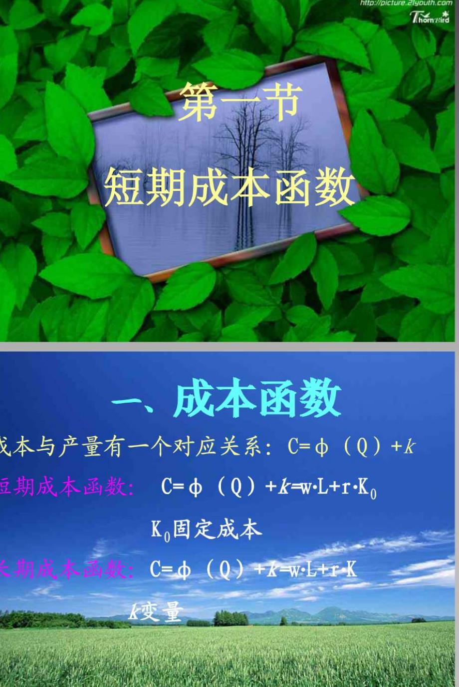 长期平均成本曲线与短期平均成本曲线的关系_第4页