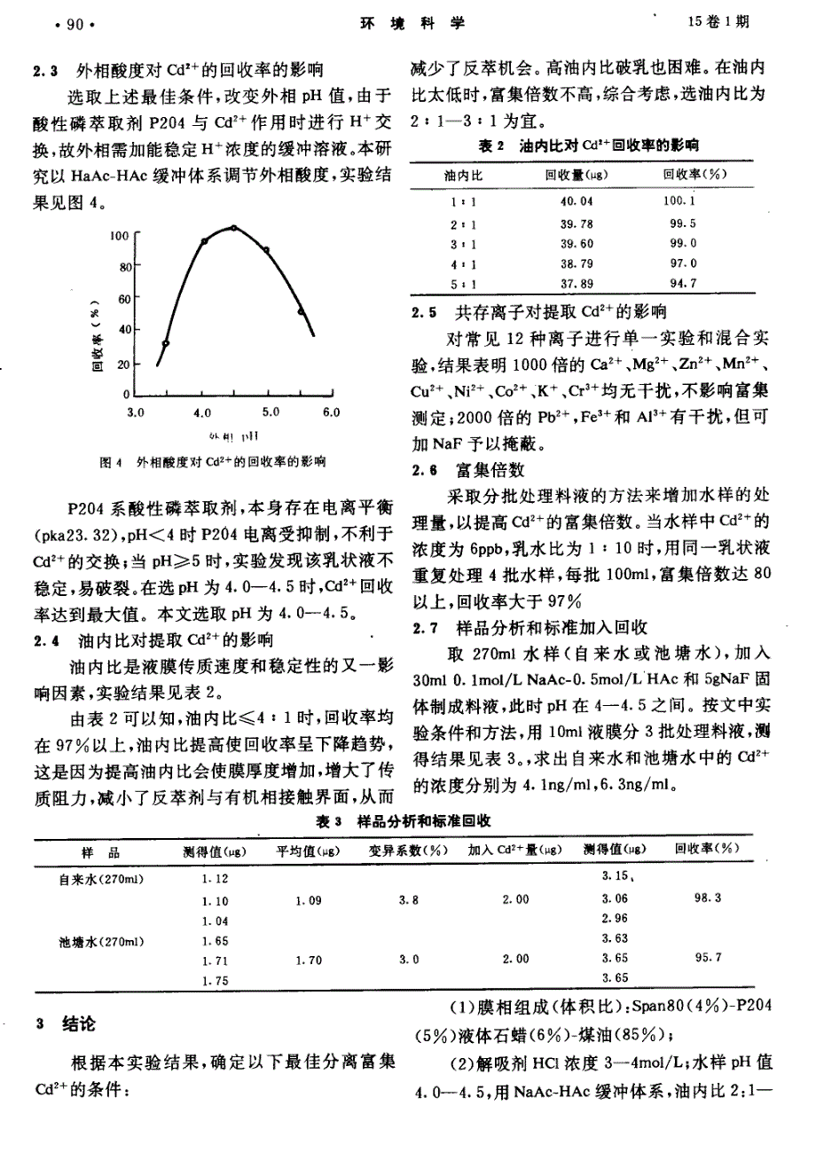 液膜富集火焰原子吸收法测定水中痕量镐_第3页