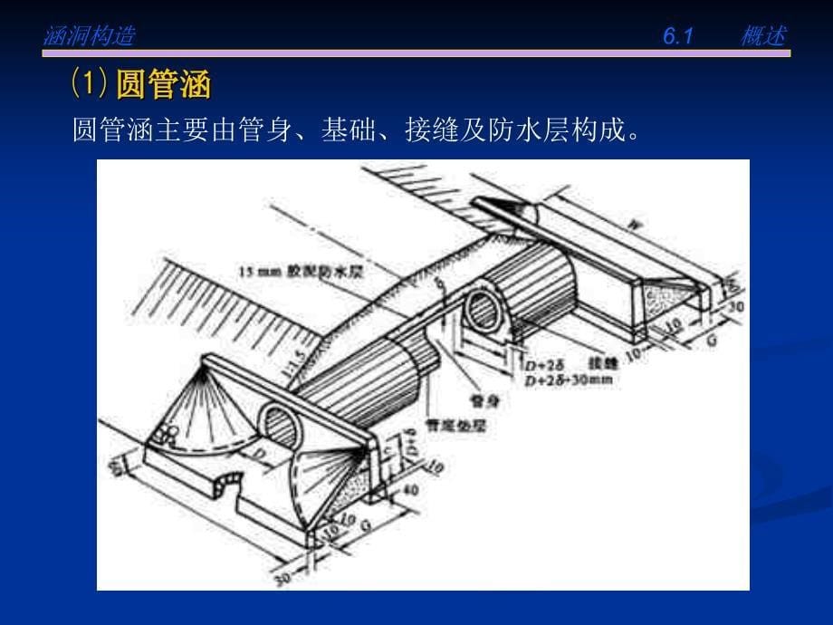 涵洞构造课件_第5页