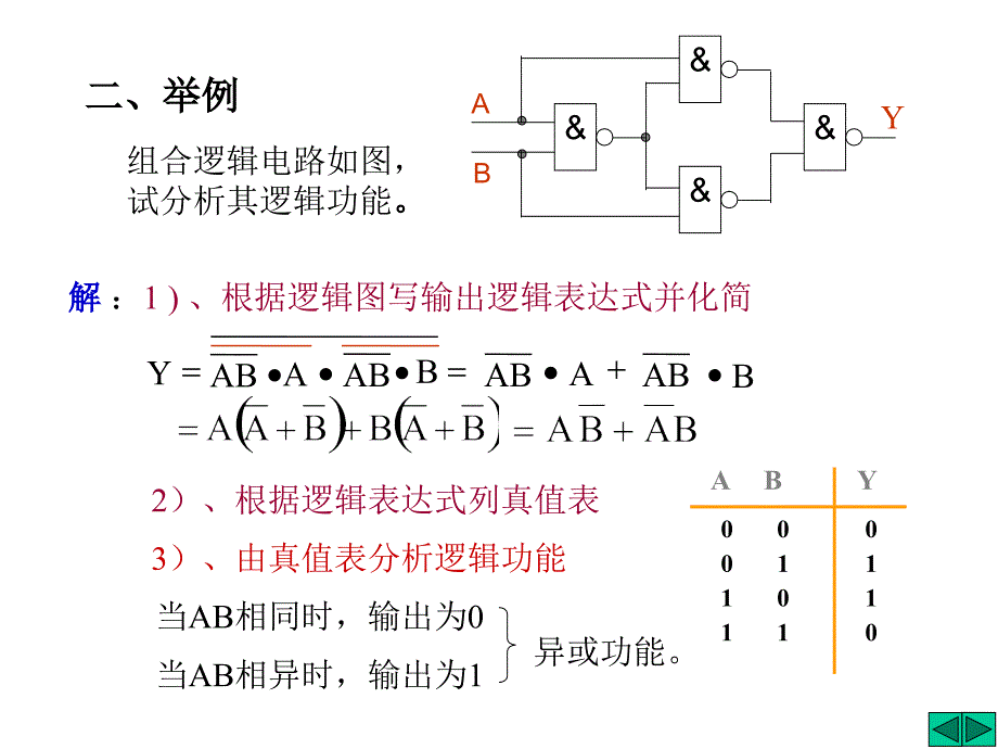 数字电子技术基础 ppt 课件3_第4页