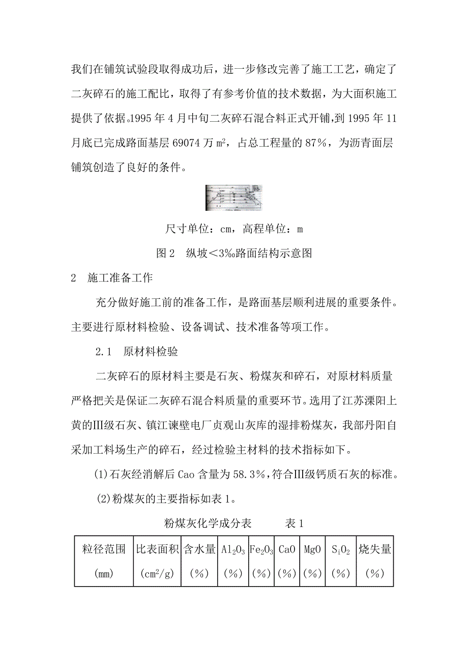 二灰碎石路面基层施工技术总结_第2页