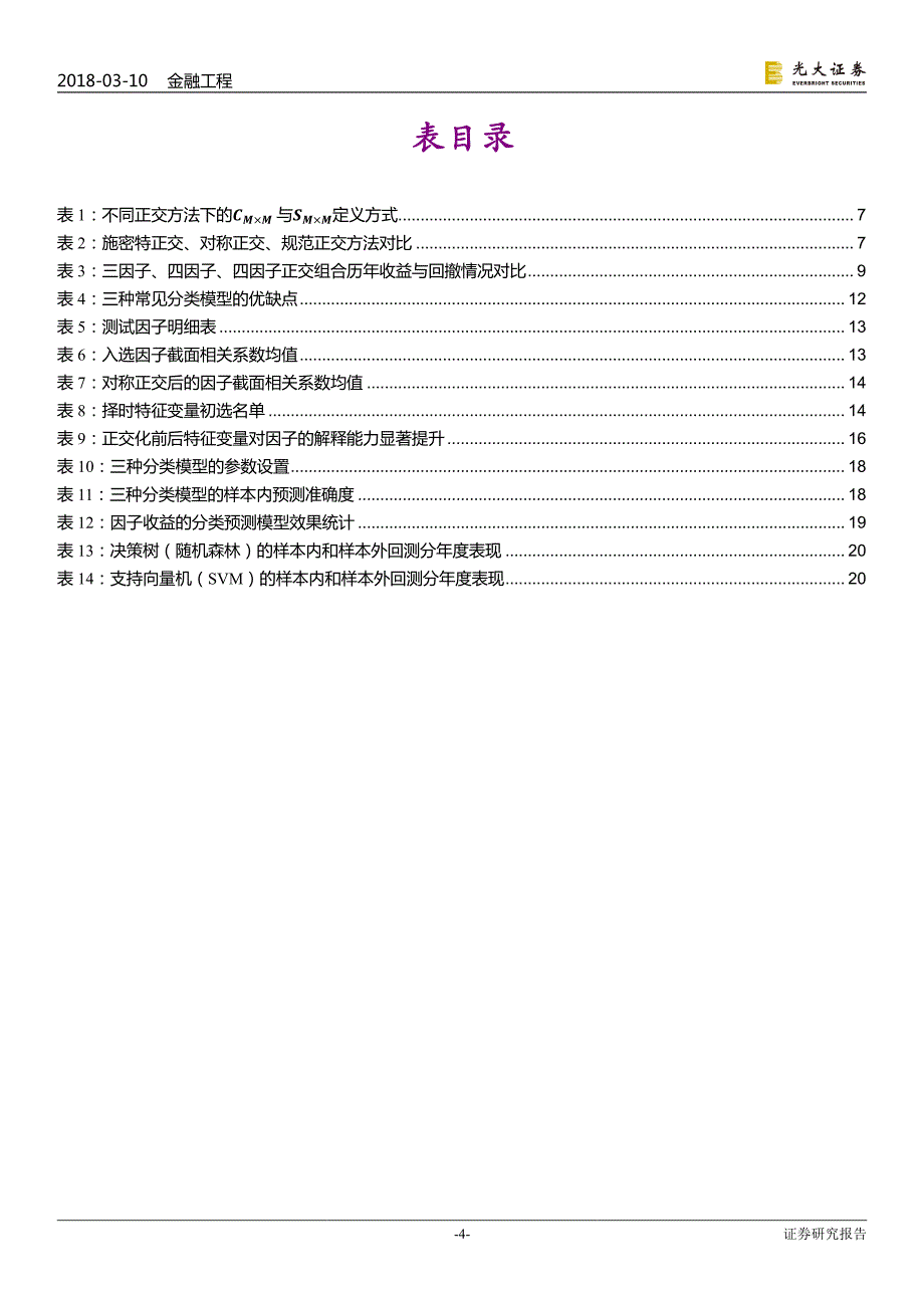 多因子系列报告之十：因子正交与择时，基于分类模型的动态权重配置_第4页