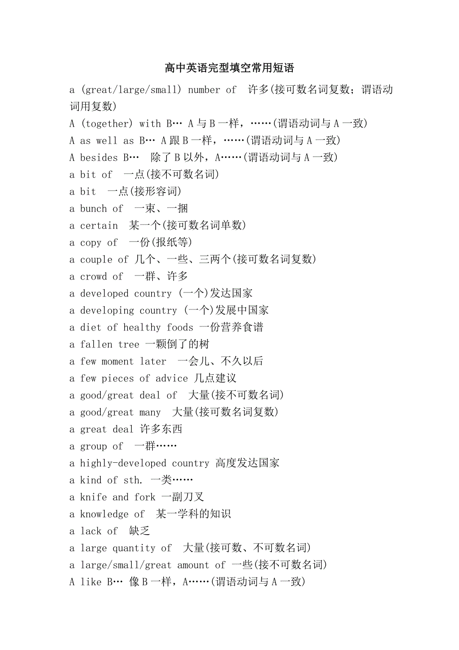 高中英语完型填空常用短语_第1页