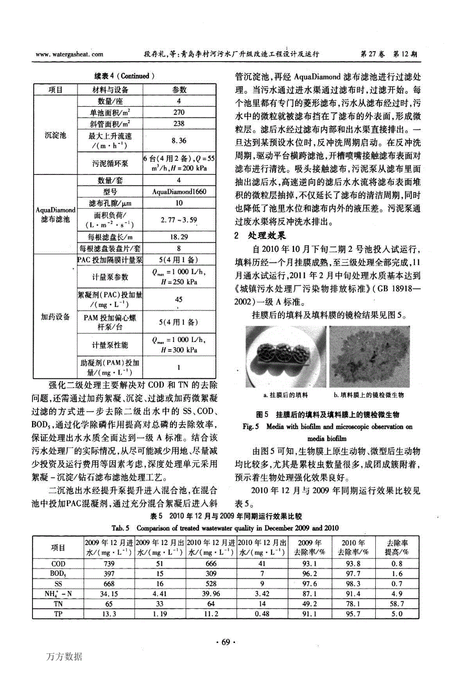 青岛李村河污水厂升级改造工程设计及运行_第4页