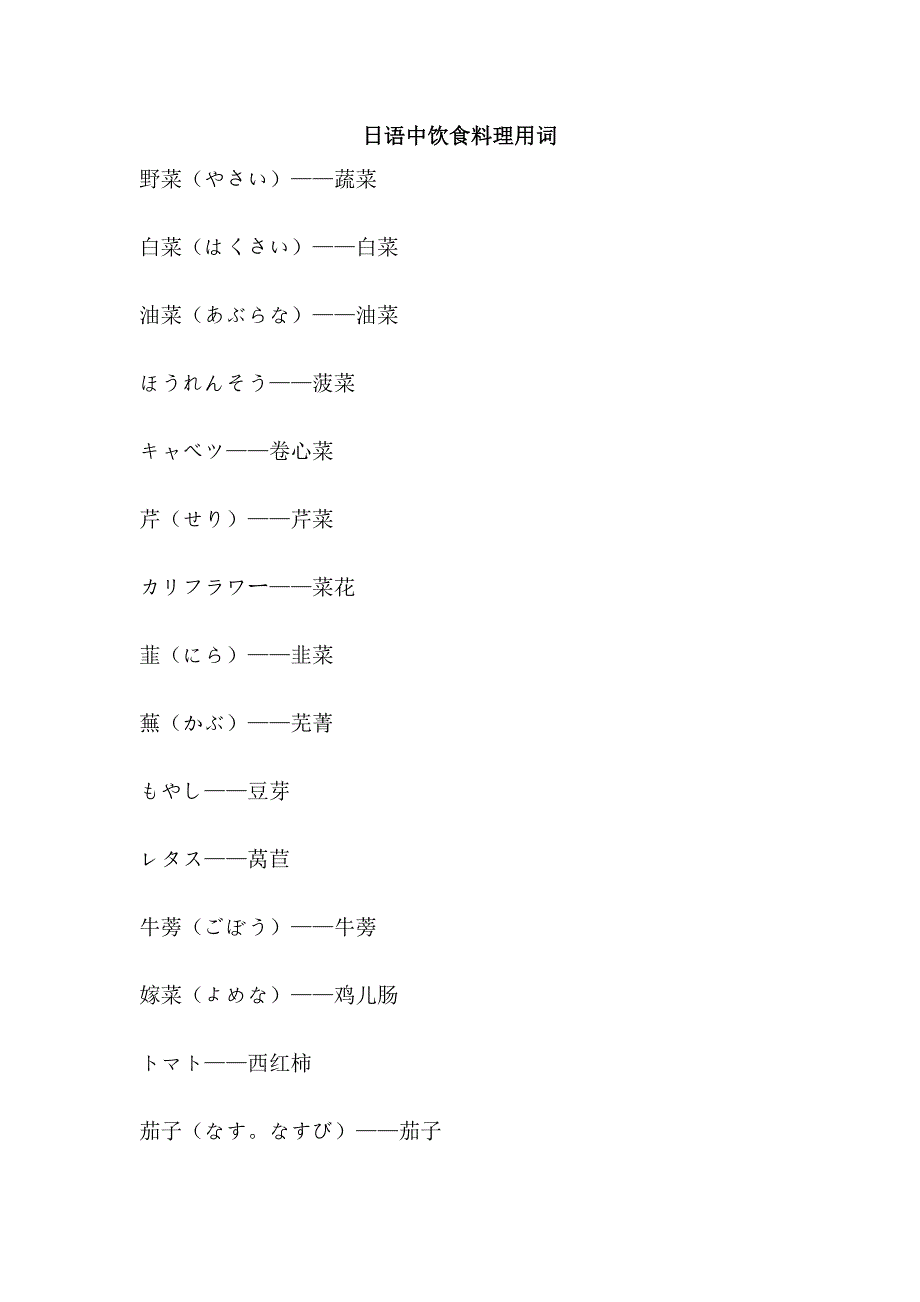 日语中饮食料理用词_第1页
