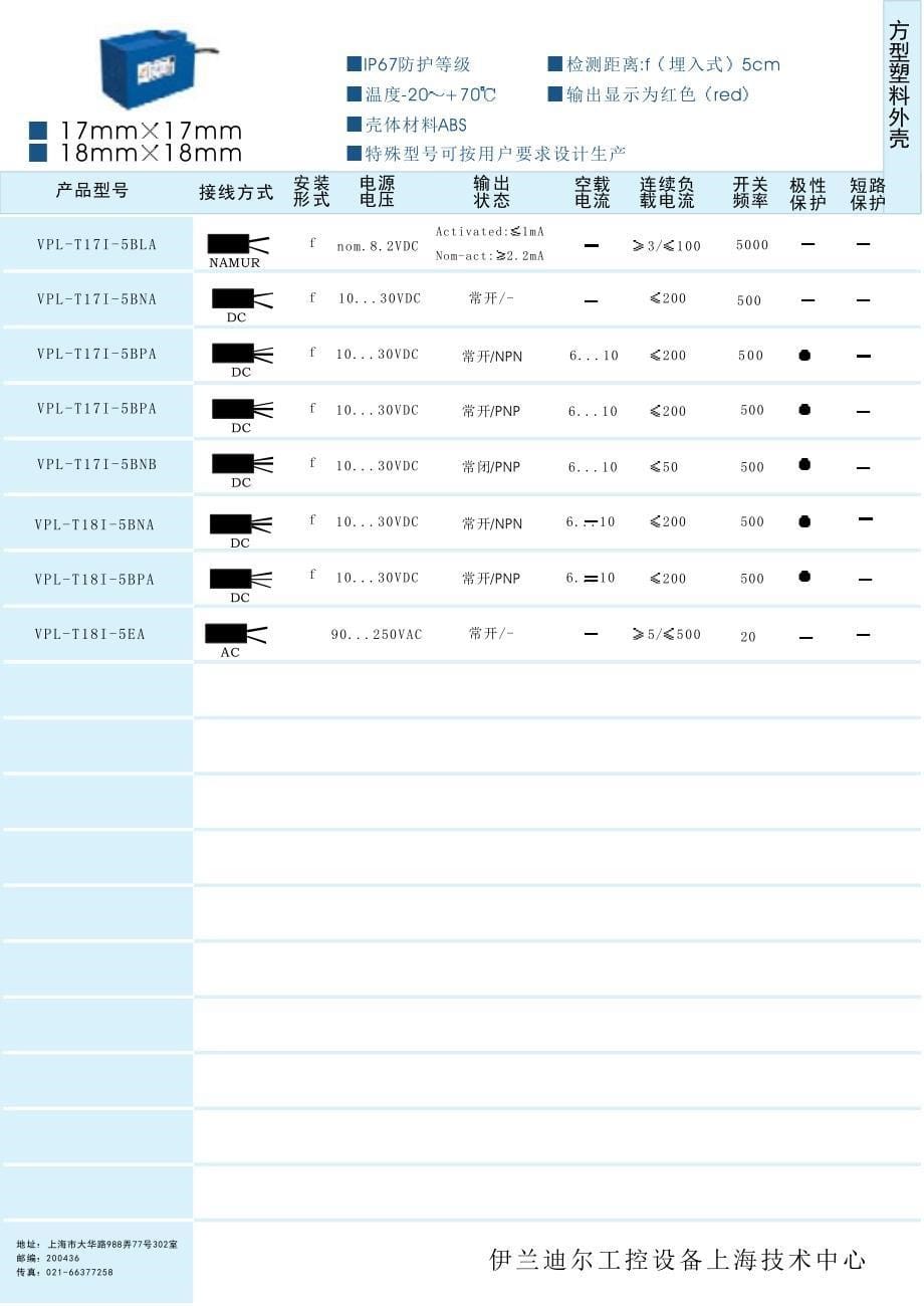 接近开关型号说明_第5页