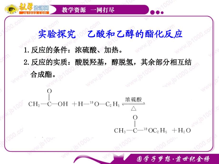 2011年高考一轮复习《化学实验》模块课件：实验探究6 乙酸和乙醇的酯化反应 (新人教版)_第1页
