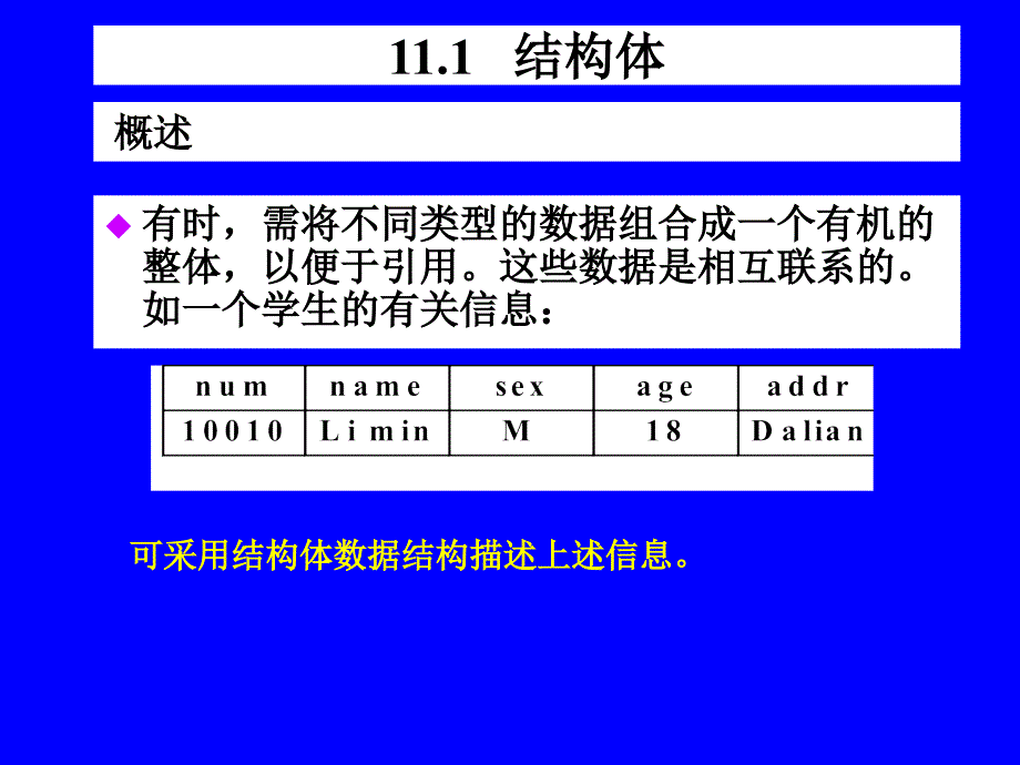 C语言程序设计教程(第2版)课件第11章_第2页