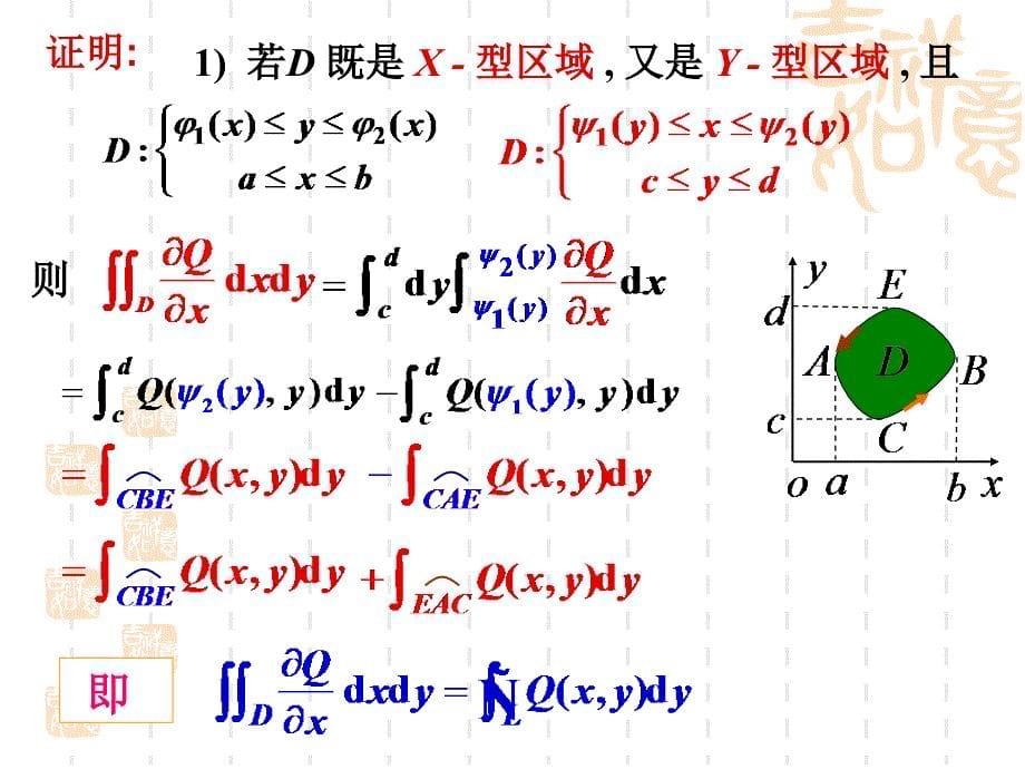 2011年格林公式_第5页