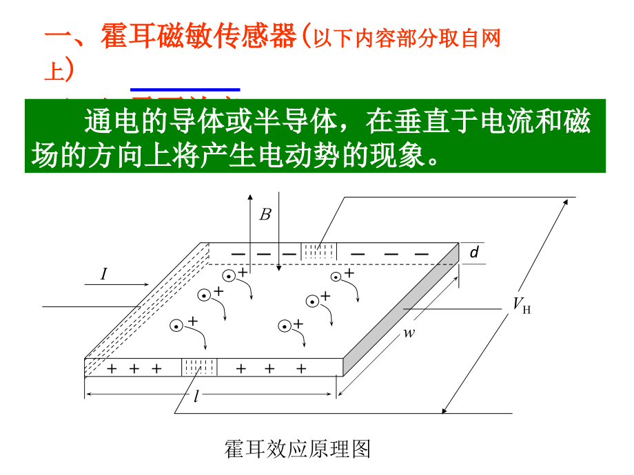 2011讲义第四章磁传感器_第1页