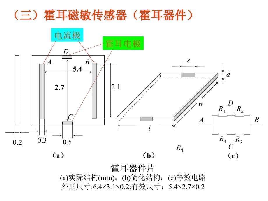 2011讲义第四章磁传感器_第5页