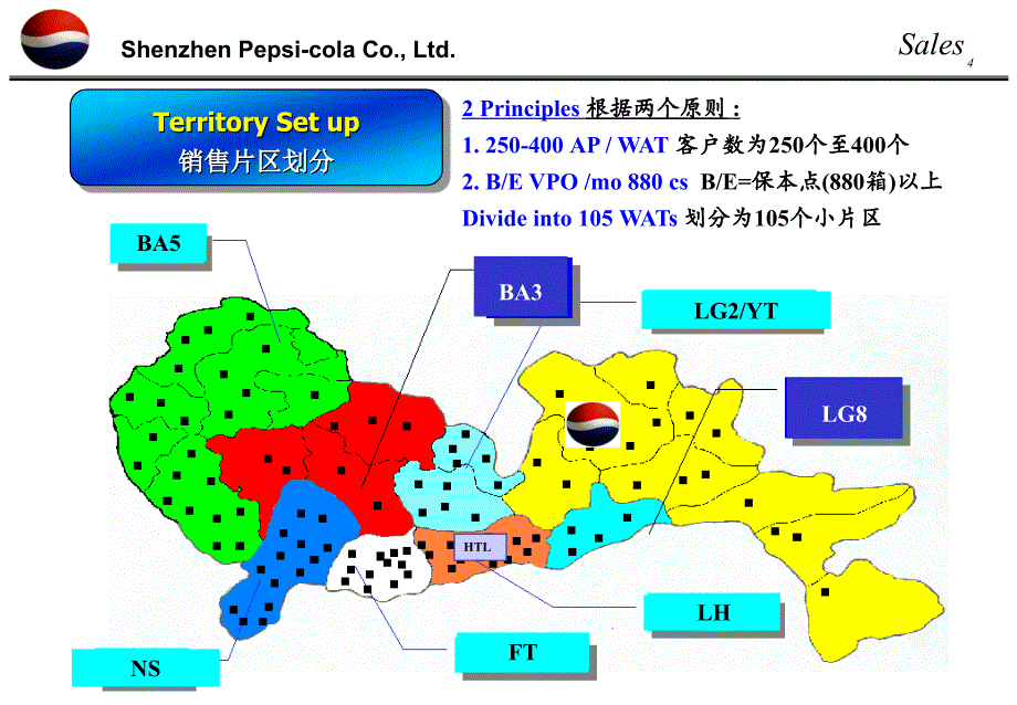 深圳协作批发销售系统介绍_第4页