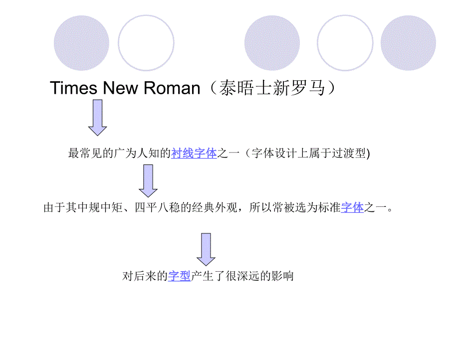 新罗马字体介绍_第2页