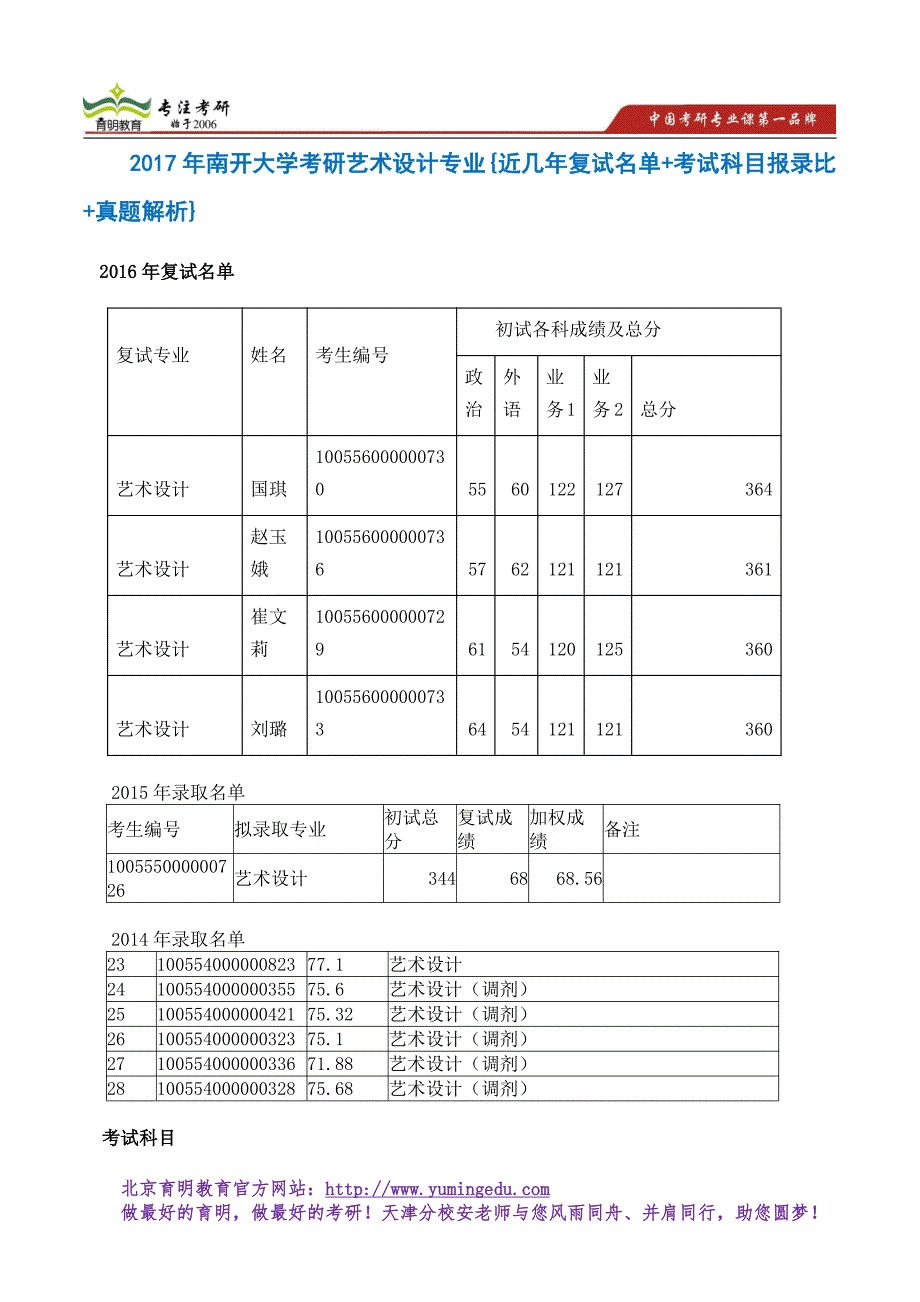 2017年南开大学考研艺术设计专业{近几年复试名单+考试科目报录比+真题解析}_第1页