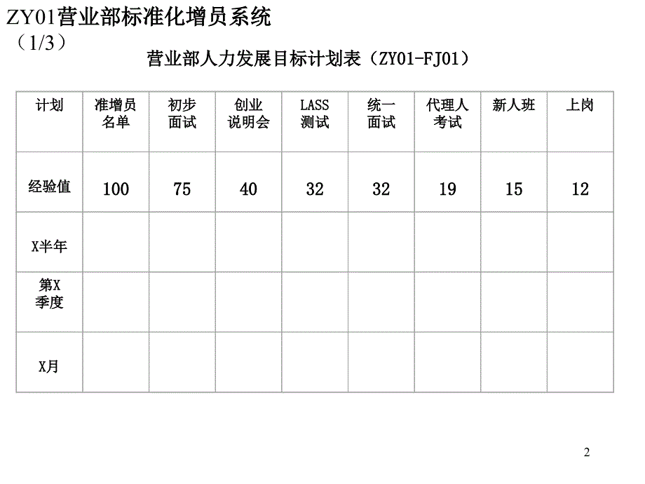 操作手册文件附件汇编_第2页