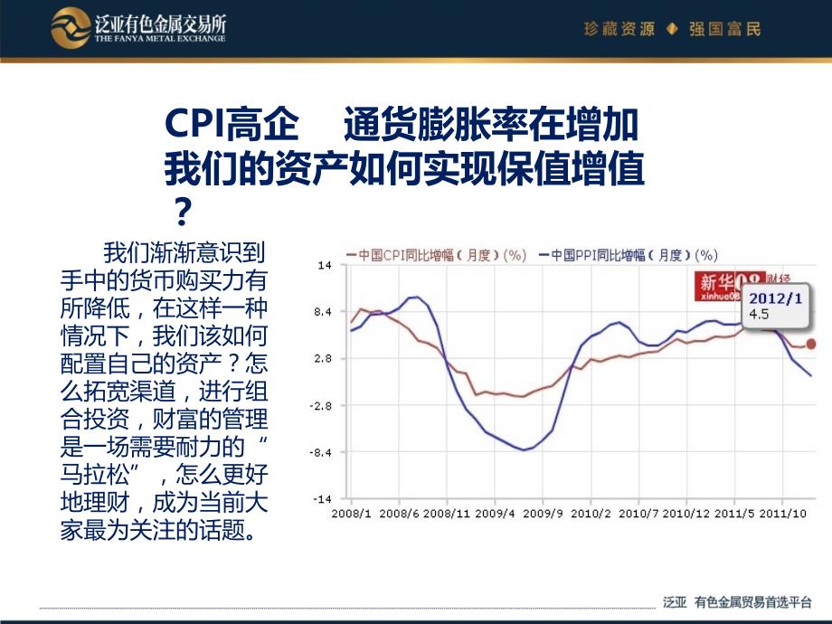 泛亚稳定收益交易模式(无风险)_第2页