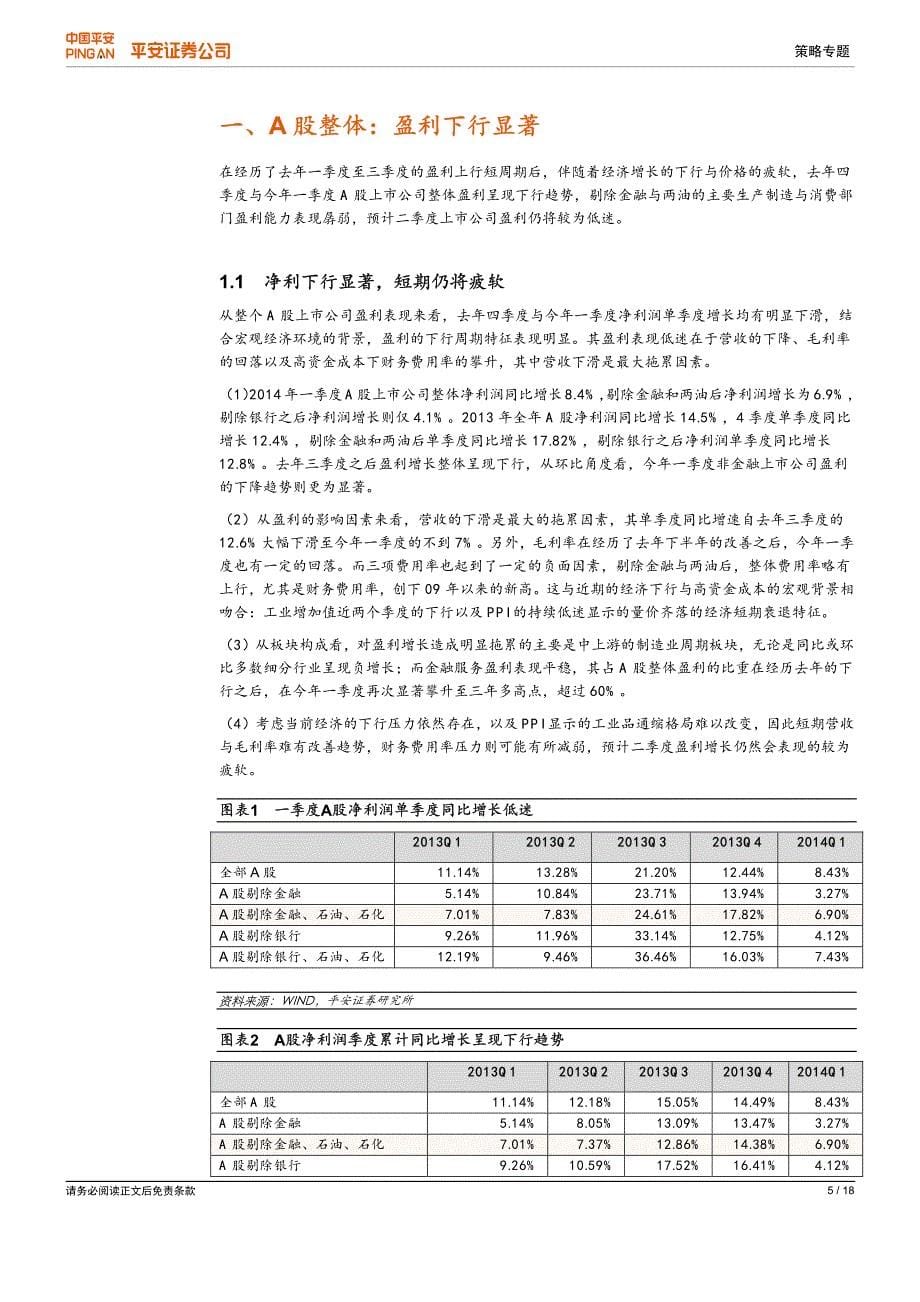 【平安证券】策略专题报告20140505__第5页