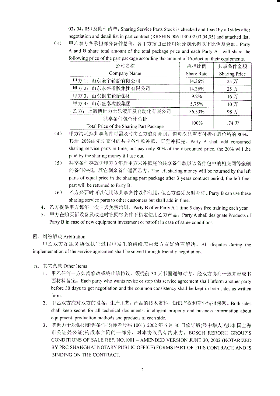 东营地区轮胎行业备件共享计划_第2页