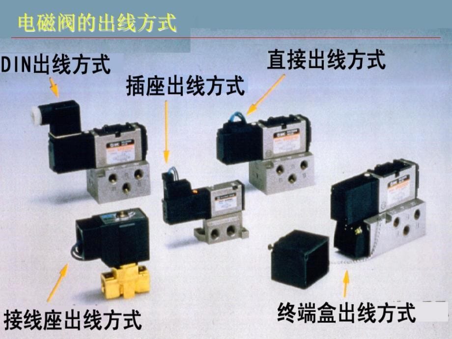 电磁阀基本常识_第5页