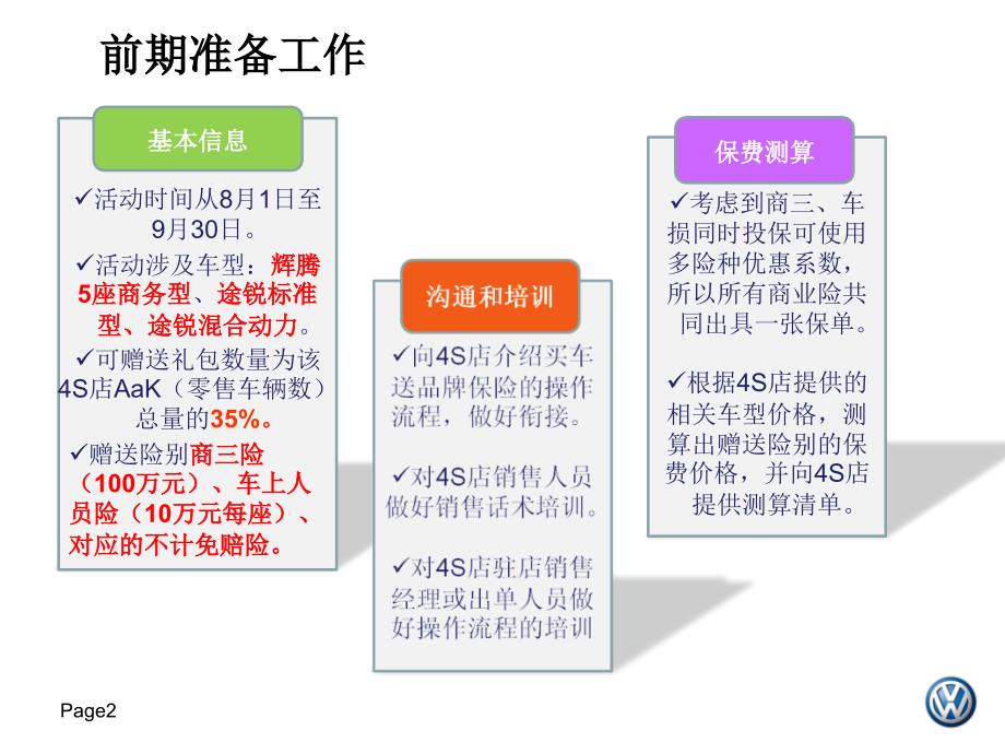 大众汽车买车送保险(业务操作方案)v1.2_第2页