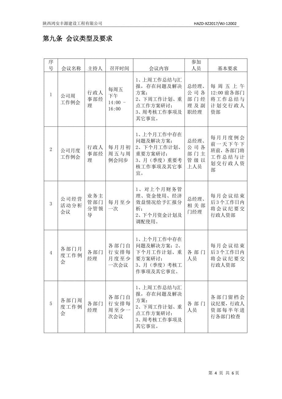 会议管理制度PPT模板_第5页