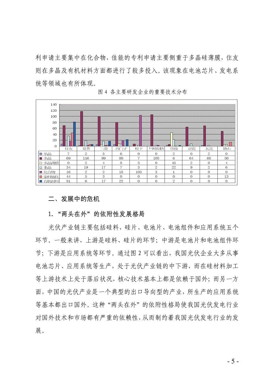 专利统计简报_第5页