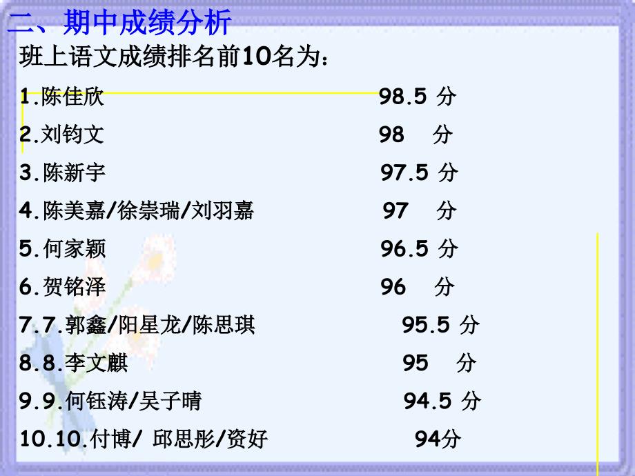 小学二年级家长会课件(12)_第2页