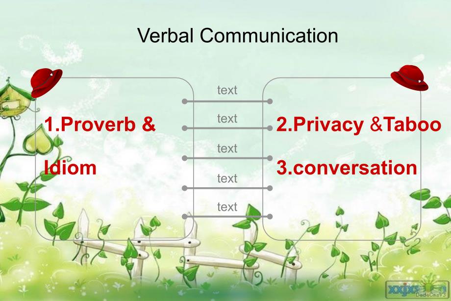 verbalcommunication_第2页