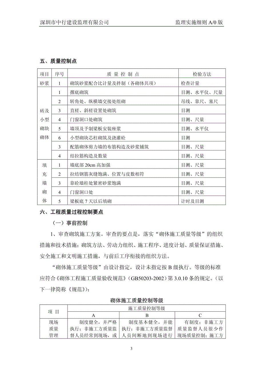 砌体工程质量监理实施细则_第3页