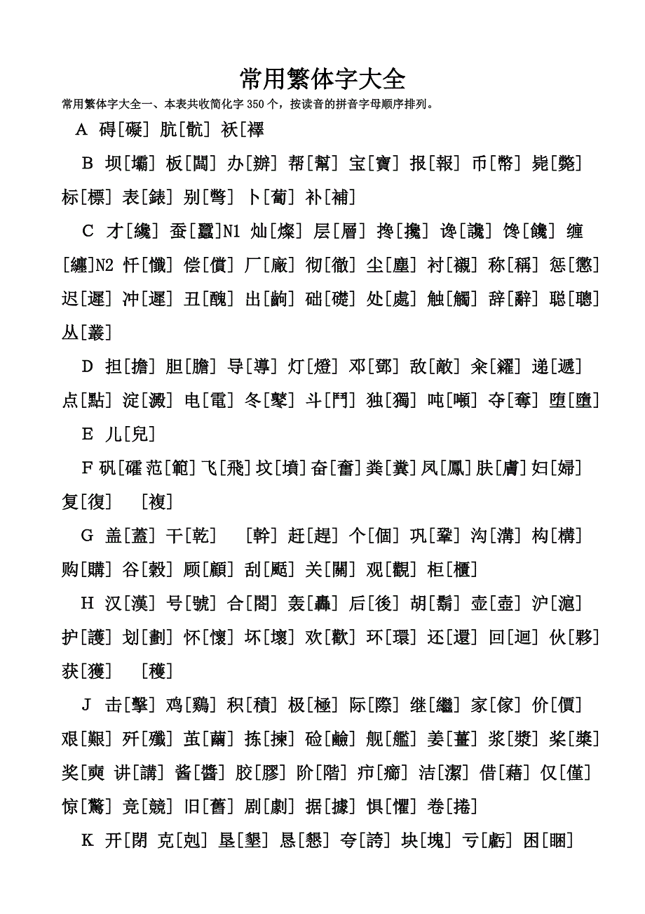 常用繁体字大全_第1页